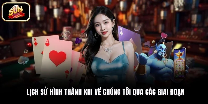 Lịch sử hình thành khi về chúng tôi qua các giai đoạn